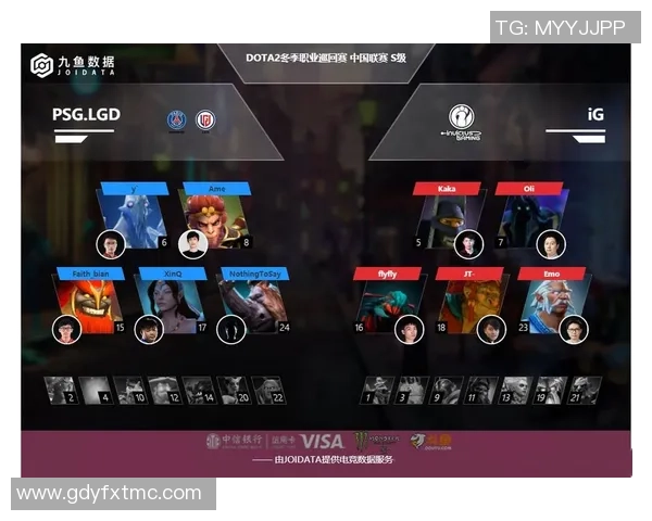 DOTA2战术排行榜揭晓IG战队荣登第一名引发热议