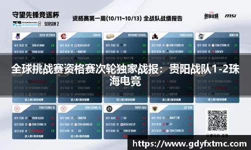 全球挑战赛资格赛次轮独家战报：贵阳战队1-2珠海电竞
