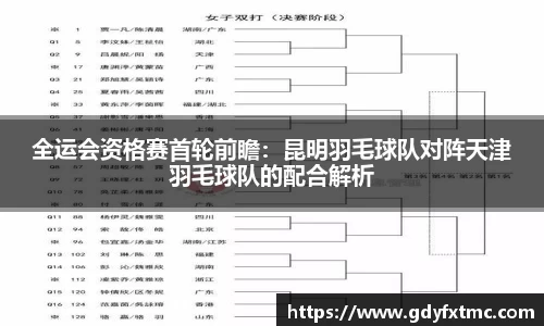 全运会资格赛首轮前瞻：昆明羽毛球队对阵天津羽毛球队的配合解析